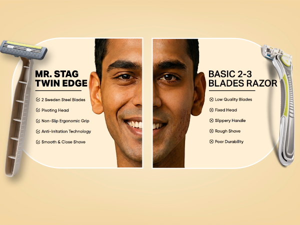 Mr. Stag TwinEdge Sweden Stainless Steel Blade Disposable Razors (Pack of 2) detail